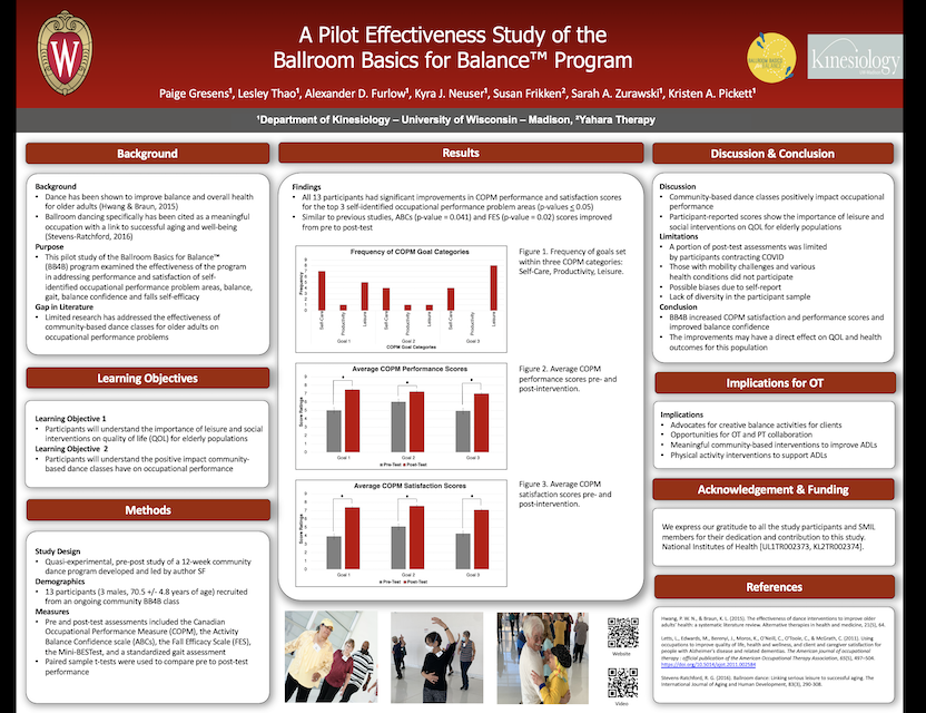 Pilot Effectiveness Study of BB4B Underlines Satisfaction and Confidence